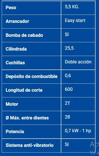 Cortasetos Goodyear Gy 26ht 26 Cc - Imagen 2