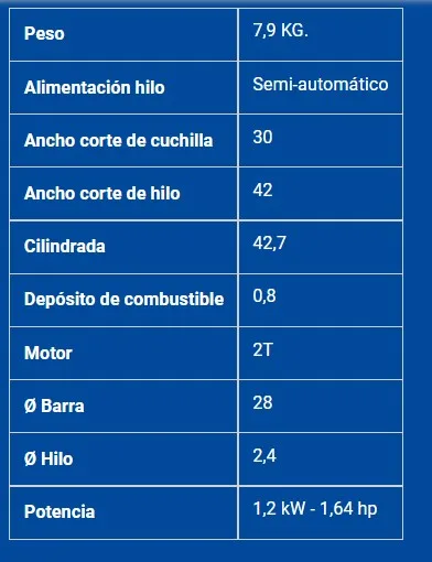 Desbrozadora Goodyear Gy43bc 42.7cc - Imagen 2