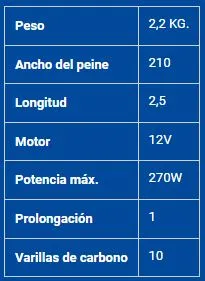 Peine Vareador Goodyear Gy 01os Harvest Plus 2.0 Fijo 2500 Mm 12 V 270w - Imagen 2