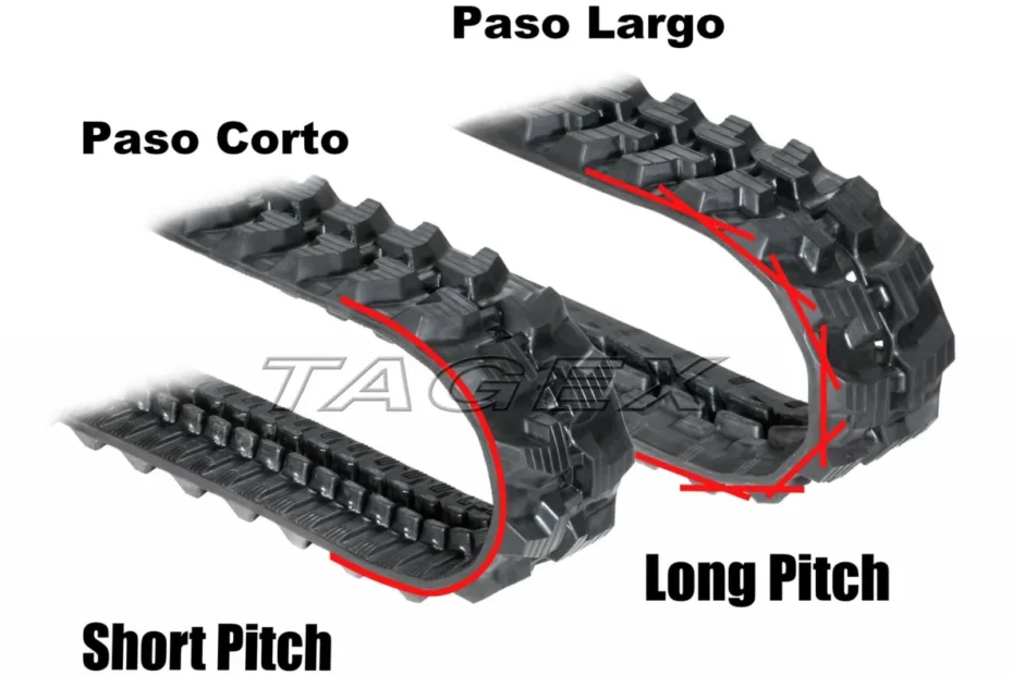 Cadenas de goma para maquinaria agrícola